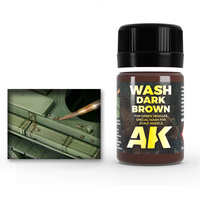 AK Interactive Weathering: Wash For Green Vehicles 35ml Enamel Paint