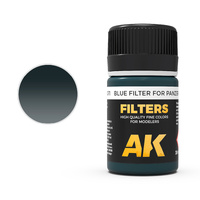 AK Interactive Weathering: Filter For Panzer Grey Vehicles 35ml Enamel Paint