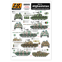 AK Interactive War In Afghanistan Nosthern Alliance Tanks And Afv Wet Transfer