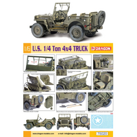 Dragon 1/6 U.S Jeep 1/4 Ton 4x4 Truck [75020]