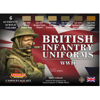 Lifecolor British Uniform Acrylic Paint Set