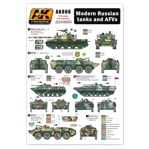 AK Interactive Modern Russian Tanks And AFVs Wet Transfer