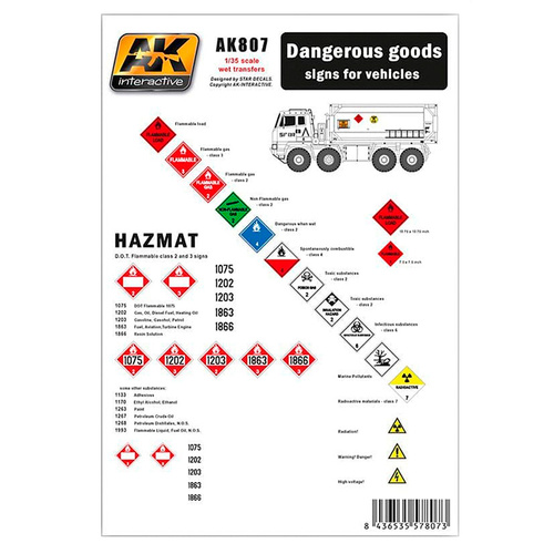 AK Interactive Dangerous Goods Signs For Vehicles Wet Transfer