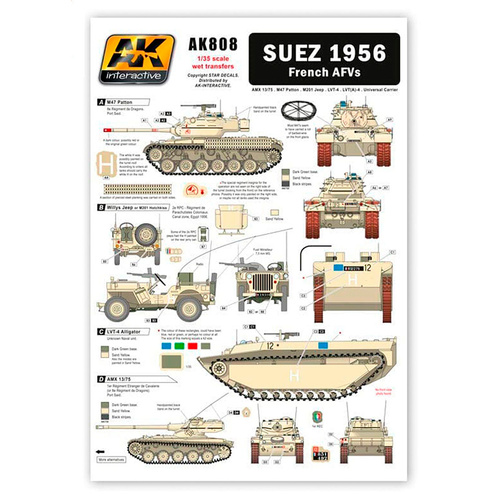 AK Interactive Suez 1956 French AFVs Wet Transfer