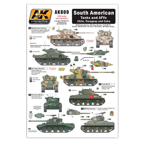 AK Interactive South American Tanks And AFVs Chile. Paraguay And Cuba Wet Transfer