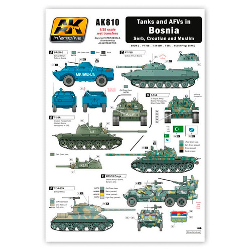 AK Interactive Tanks And Afvs In Bosnia Wet Transfer