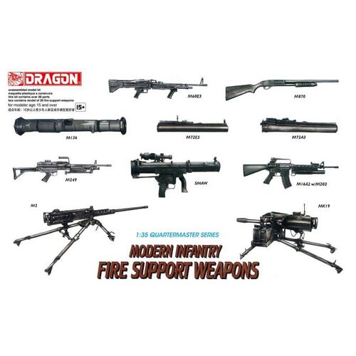 Dragon 1/35 Modern Infantry Fire Support Weapon Plastic Model Kit