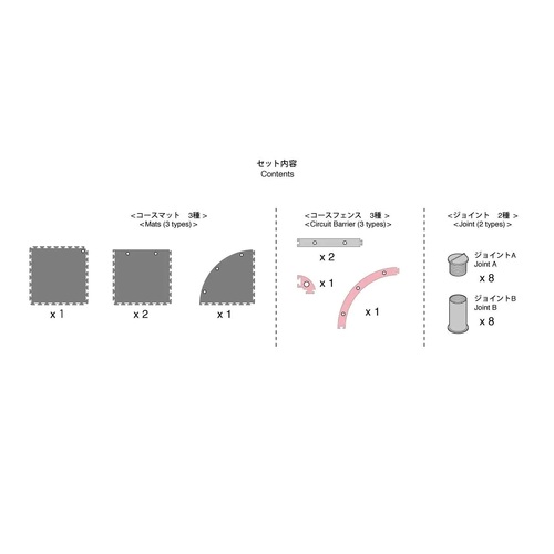 Kyosho Mini-Z Grand Prix Circuit 50 Additional Corner Set